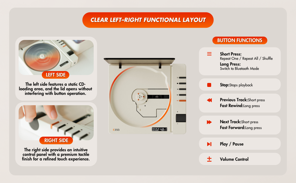 Syitren R300 CD Player detail 3.png